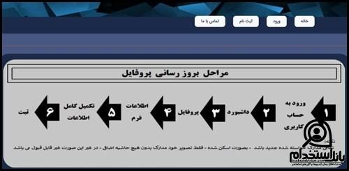 رزرو غرفه جمعه بازار بعثت اصفهان